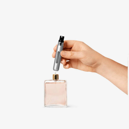 Perfume Spraybottle Refillable Pocket Si