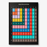 Notebook A4 Multiplication