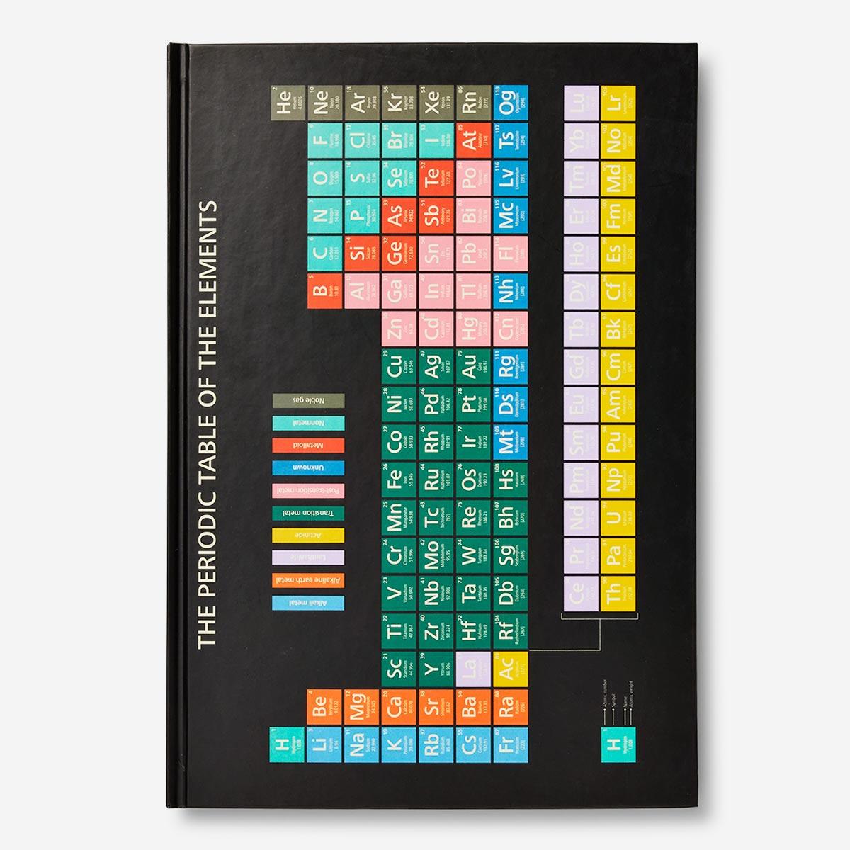 Notebook A4 Periodic System